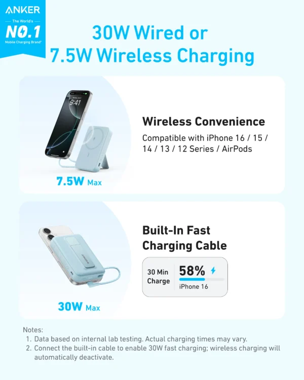 ⁦باور بانك أنكر Zolo مغناطيسي 10000 مللي أمبير - أسود - Anker Zolo Magnetic Power Bank 10000mAh - Black⁩ - الصورة ⁦2⁩
