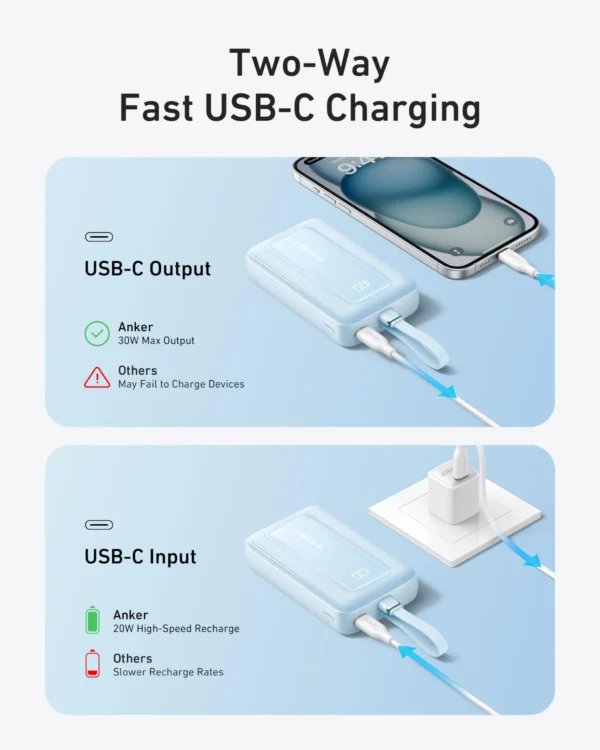 ⁦باور بانك Anker Zolo مغناطيسي 10000mAh - اسود - Anker Zolo Magnetic Power Bank 10000mAh - Black⁩ - الصورة ⁦4⁩